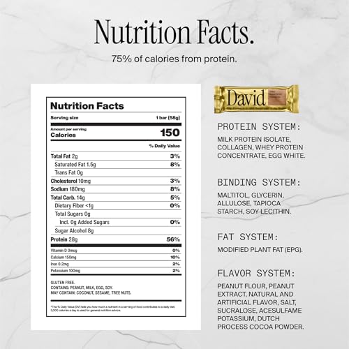 David High Protein Bars - Salted Peanut Butter Flavor, Low Carb, Gluten Free - 12 Pack
David High Protein Bars No Sugar